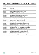 Предварительный просмотр 155 страницы sauermann E INSTRUMENTS 1500 Operating & Maintenance Manual