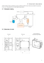 Preview for 5 page of sauermann Kimo GH 500 Manual