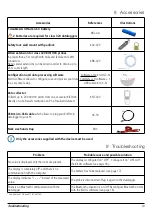 Preview for 19 page of sauermann Kimo Kistock 320 Series User Manual