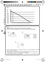 Предварительный просмотр 3 страницы sauermann SI 1800 Manual