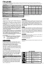 Предварительный просмотр 9 страницы sauermann Si-1830 Manual