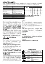 Предварительный просмотр 13 страницы sauermann Si-1830 Manual