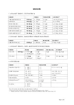 Preview for 4 page of sauermann SI-AQ VOC User Manual