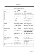 Preview for 34 page of sauermann SI-AQ VOC User Manual