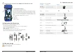 Preview for 18 page of sauermann SI-CA 130 User Manual