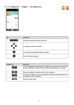 Preview for 32 page of sauermann SI-CA 320 User Manual