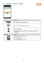 Preview for 36 page of sauermann SI-CA 320 User Manual