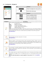 Preview for 49 page of sauermann SI-CA 320 User Manual