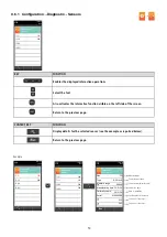 Preview for 50 page of sauermann SI-CA 320 User Manual