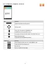 Предварительный просмотр 54 страницы sauermann SI-CA 320 User Manual