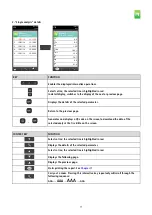 Предварительный просмотр 71 страницы sauermann SI-CA 320 User Manual