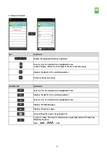 Предварительный просмотр 74 страницы sauermann SI-CA 320 User Manual