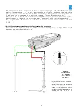 Предварительный просмотр 91 страницы sauermann SI-CA 320 User Manual