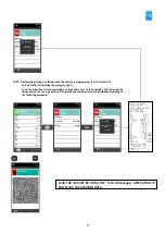 Предварительный просмотр 97 страницы sauermann SI-CA 320 User Manual