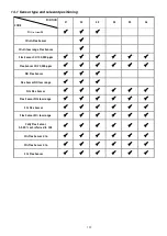 Preview for 122 page of sauermann SI-CA 320 User Manual