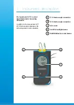 Preview for 2 page of sauermann Si-TT3 User Manual