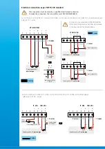 Preview for 3 page of sauermann TH 110 Quick Start Manual