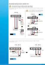 Preview for 6 page of sauermann TH 110 Quick Start Manual