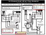 Preview for 2 page of SaunaFin EL-13 Operation Manual