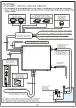 Предварительный просмотр 8 страницы Saunavita SV STEAM Manual