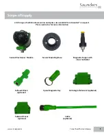 Preview for 5 page of Saunders M-VUE Installation, Operation And Maintenance Manual