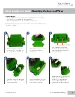 Preview for 9 page of Saunders M-VUE Installation, Operation And Maintenance Manual