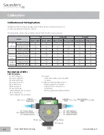 Preview for 12 page of Saunders M-VUE Installation, Operation And Maintenance Manual