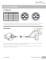 Preview for 17 page of Saunders M-VUE Installation, Operation And Maintenance Manual