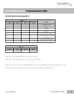 Preview for 19 page of Saunders M-VUE Installation, Operation And Maintenance Manual