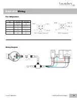 Preview for 23 page of Saunders M-VUE Installation, Operation And Maintenance Manual