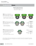 Preview for 30 page of Saunders M-VUE Installation, Operation And Maintenance Manual