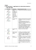 Предварительный просмотр 13 страницы Saunier Duval 0010025651 Installation Instructions Manual