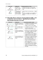 Предварительный просмотр 14 страницы Saunier Duval 0010025651 Installation Instructions Manual