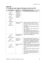 Предварительный просмотр 23 страницы Saunier Duval 0010025651 Installation Instructions Manual