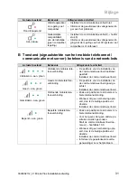 Предварительный просмотр 35 страницы Saunier Duval 0010025651 Installation Instructions Manual