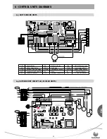 Предварительный просмотр 21 страницы Saunier Duval 050 EDI Installation Manual