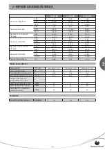 Preview for 19 page of Saunier Duval 2-035 AK Installation Manual