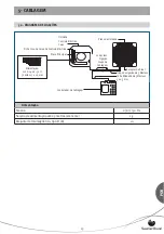 Preview for 111 page of Saunier Duval 2-035 AK Installation Manual