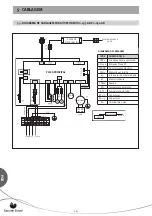 Preview for 112 page of Saunier Duval 2-035 AK Installation Manual