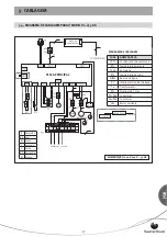 Preview for 113 page of Saunier Duval 2-035 AK Installation Manual