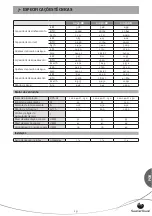 Preview for 115 page of Saunier Duval 2-035 AK Installation Manual