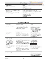 Предварительный просмотр 38 страницы Saunier Duval 41-920-45 Instructions For Use Installation And Servicing