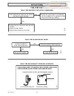 Предварительный просмотр 42 страницы Saunier Duval 41-920-45 Instructions For Use Installation And Servicing