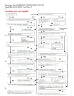 Preview for 19 page of Saunier Duval SD 620F Service Manual And Maintenance Instructions