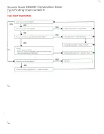 Preview for 21 page of Saunier Duval SD 620F Service Manual And Maintenance Instructions