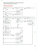 Preview for 22 page of Saunier Duval SD 620F Service Manual And Maintenance Instructions