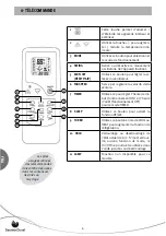 Preview for 38 page of Saunier Duval SDH 17-050 M2NW Owner'S Manual