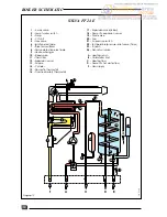 Preview for 10 page of Saunier Duval SYLVA FF 24 E Servicing Instructions