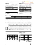 Preview for 11 page of Saunier Duval SYLVA FF 24 E Servicing Instructions