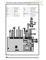 Preview for 12 page of Saunier Duval SYLVA FF 24 E Servicing Instructions